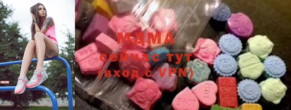 тгк Ижевск